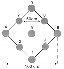 kegelstand.gif (4655 Byte)